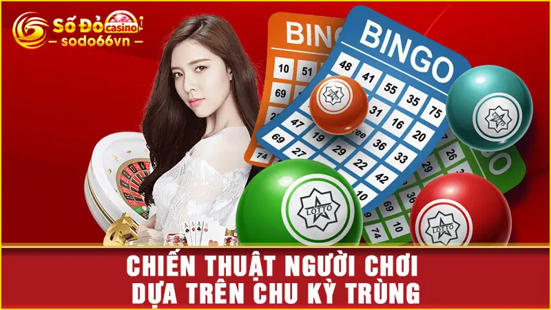 Chiến thuật người chơi dựa trên chu kỳ trùng